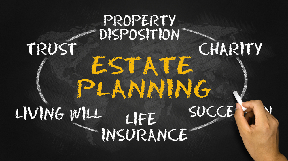 Why Estate Planning is Important